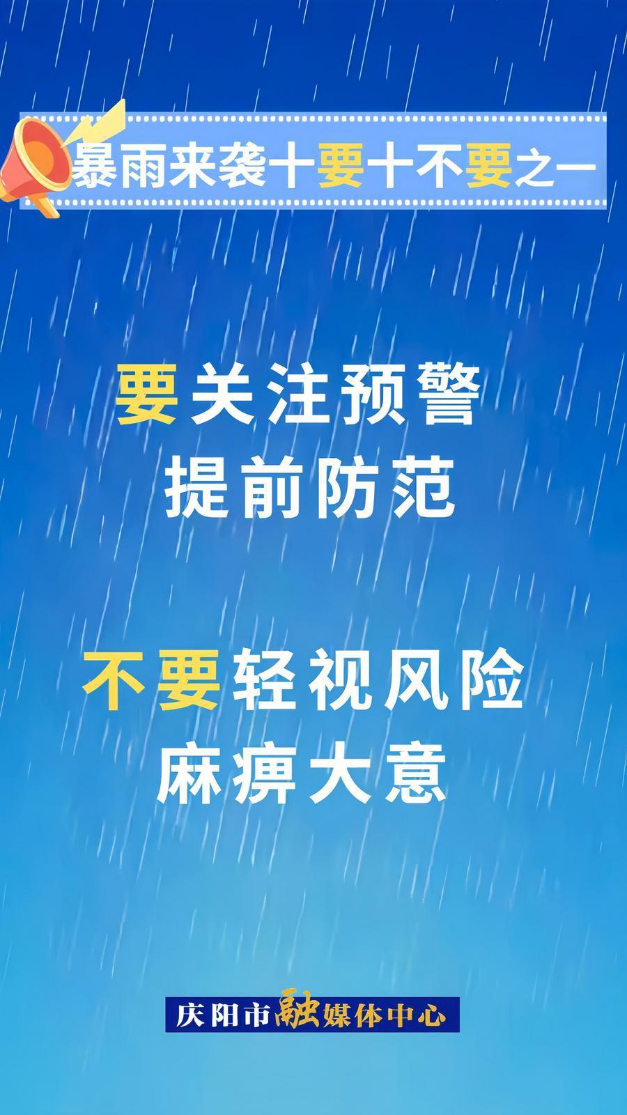 微海報︱暴雨來襲十要十不要①
