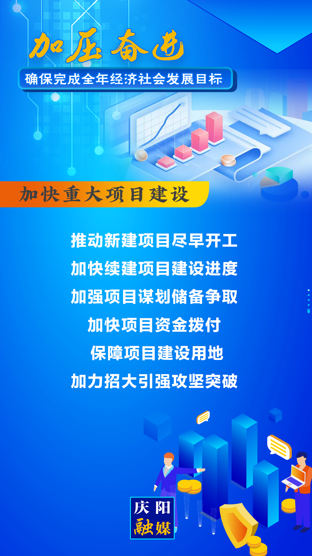 【微海報】慶陽市制定31條措施力促完成全年經濟社會發展目標①