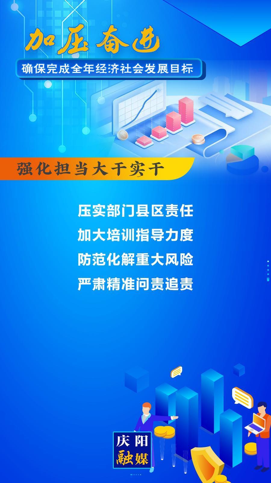 【微海報(bào)】慶陽(yáng)市制定31條措施力促完成全年經(jīng)濟(jì)社會(huì)發(fā)展目標(biāo)⑤