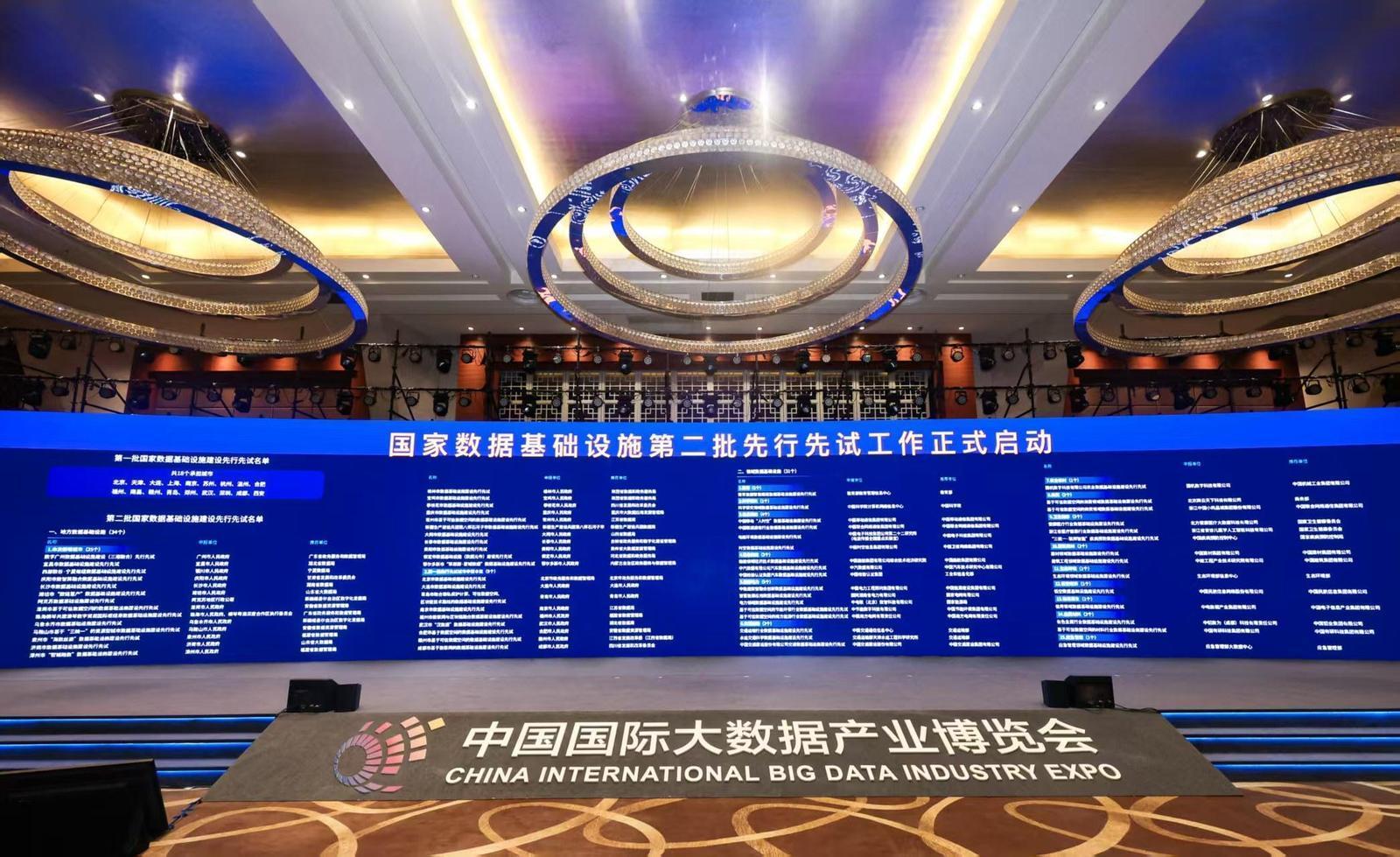 【科技日?qǐng)?bào)】甘肅慶陽(yáng)入選國(guó)家區(qū)域數(shù)據(jù)基礎(chǔ)設(shè)施建設(shè)第二批先行先試名單