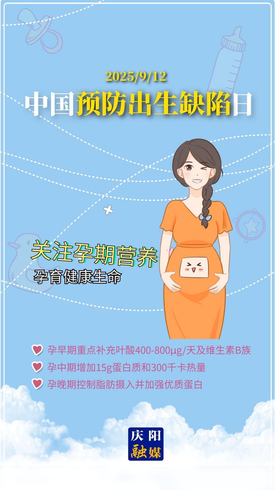 【微海報】中國預防出生缺陷日｜關注孕期營養(yǎng) 孕育健康未來