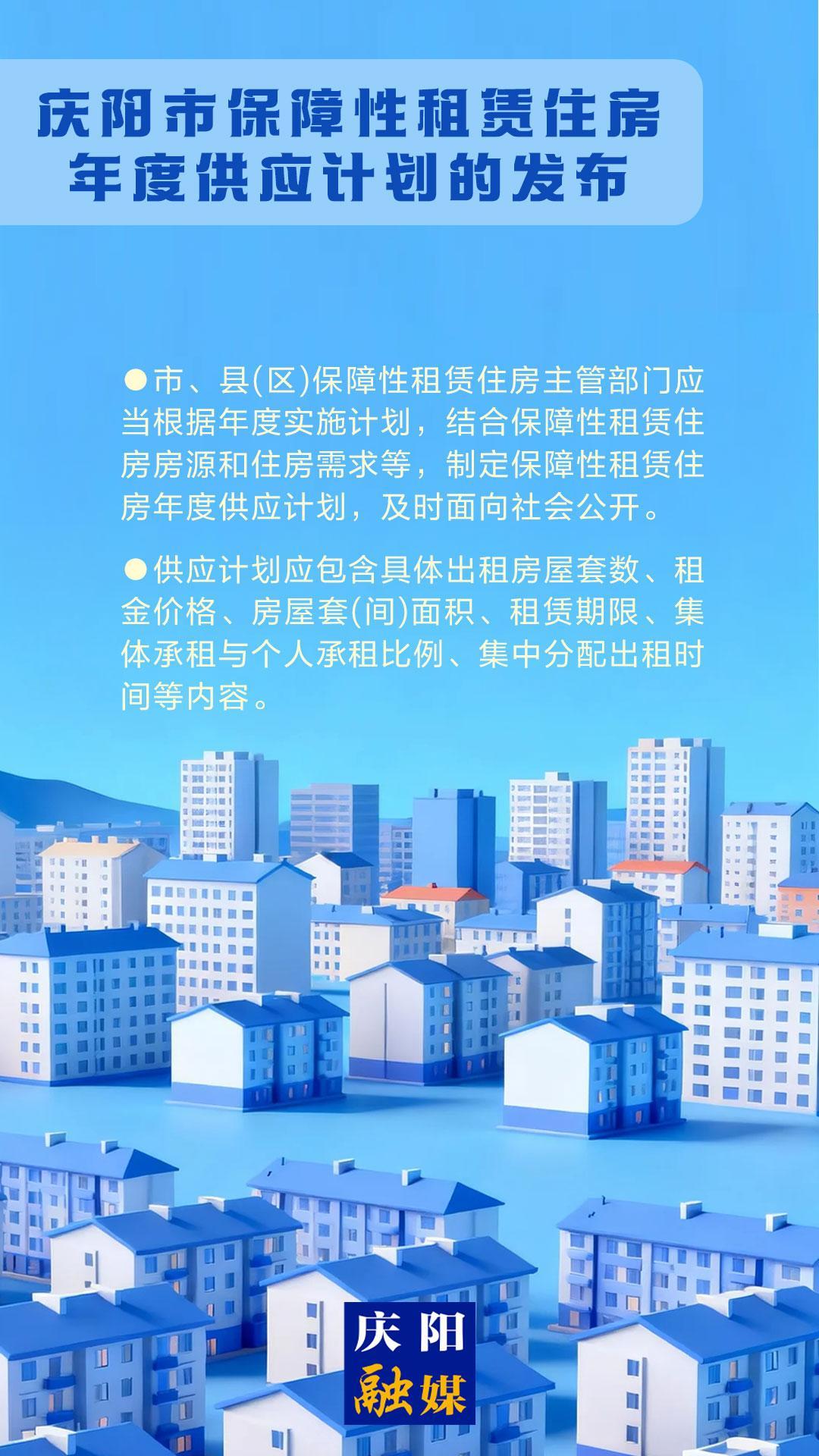 吉慶向陽 廣廈萬千丨慶陽市保障性租賃住房年度供應(yīng)計(jì)劃的發(fā)布