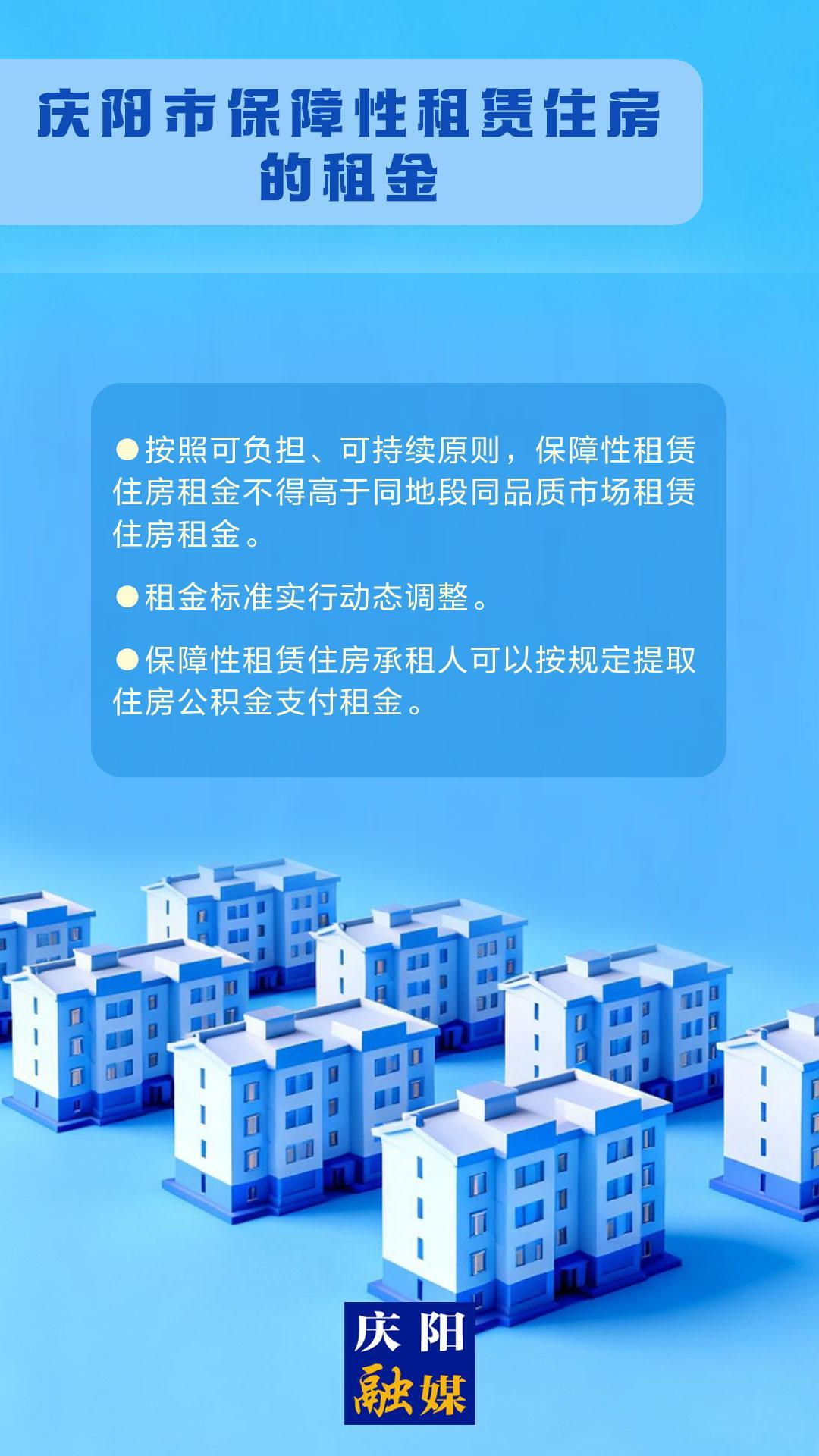 吉慶向陽 廣廈萬千丨慶陽市保障性租賃住房的租金