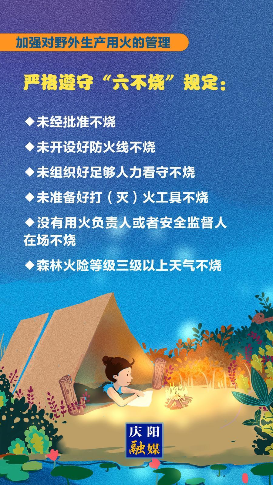 【微海報】森林防火知識科普①丨加強對野外生產用火的管理