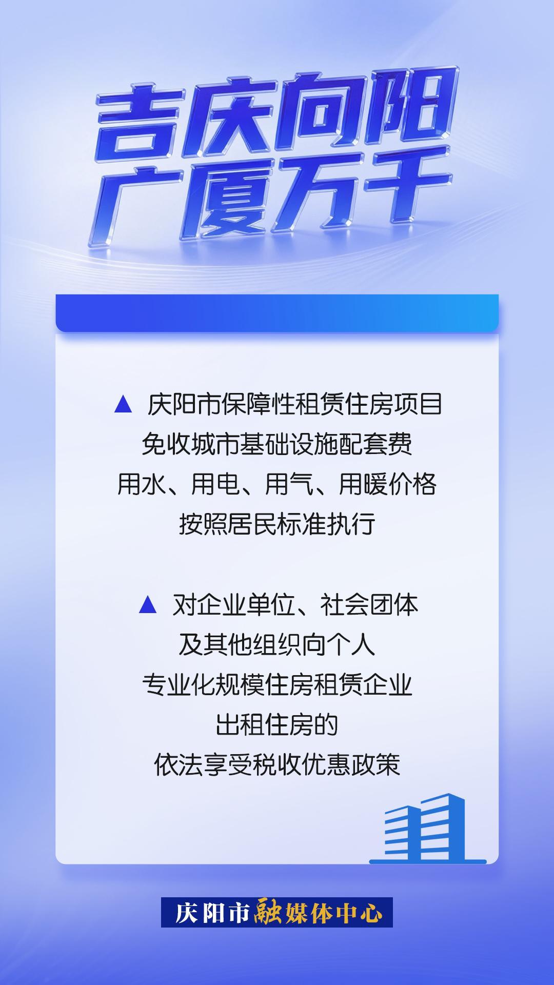 【吉慶向陽 廣廈萬千(77)】微海報 | 慶陽市保障性租賃住房的稅收優惠政策