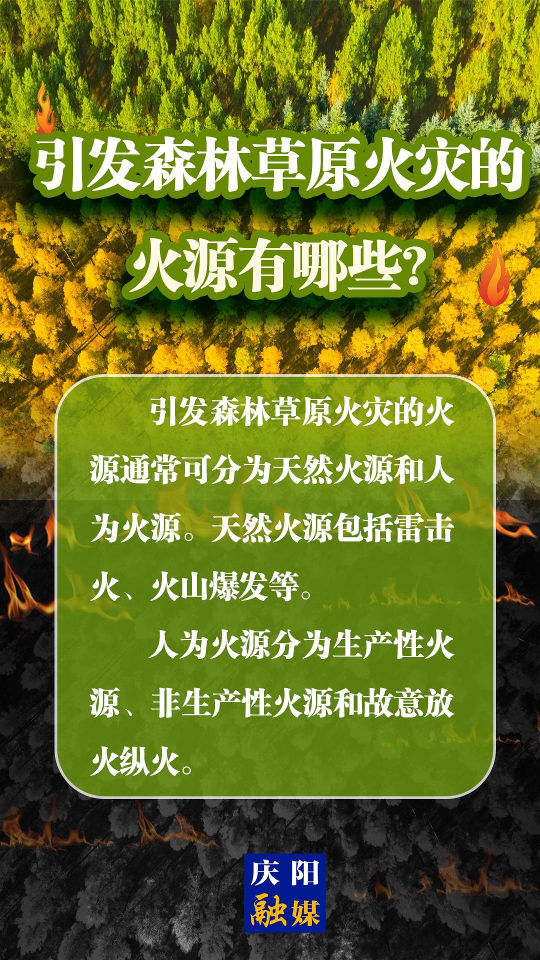 【微海報】森林防火知識科普?(17)丨引發森林草原火災的火源有哪些？