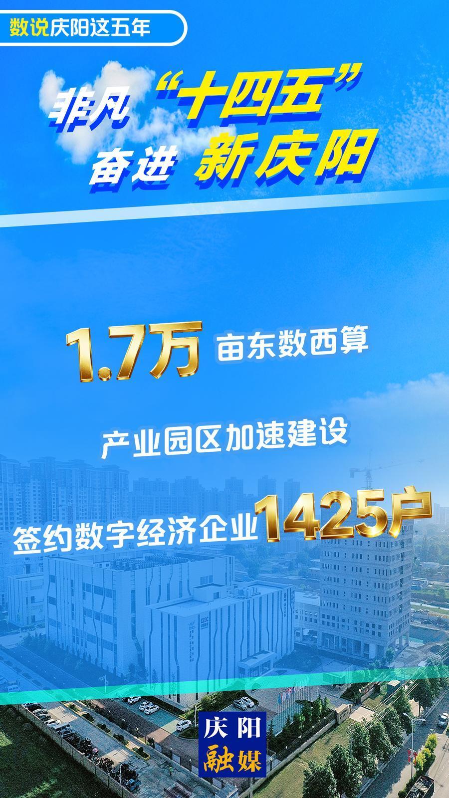 【數說慶陽這五年(19)】微海報丨1.7萬畝東數西算產業園區加速建設