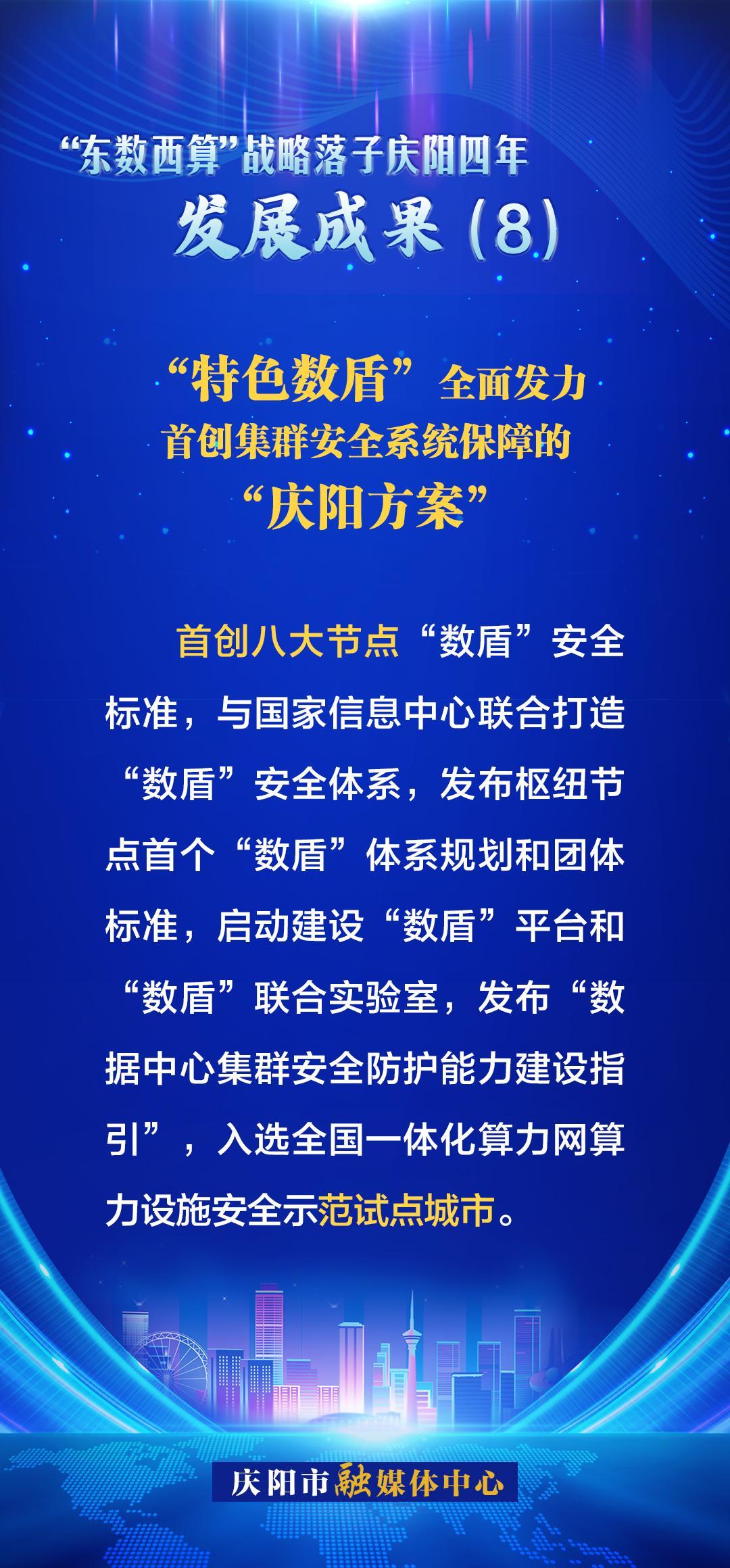 慶陽“東數西算”四年發展成果(8)丨首創集群安全系統保障的慶陽方案”
