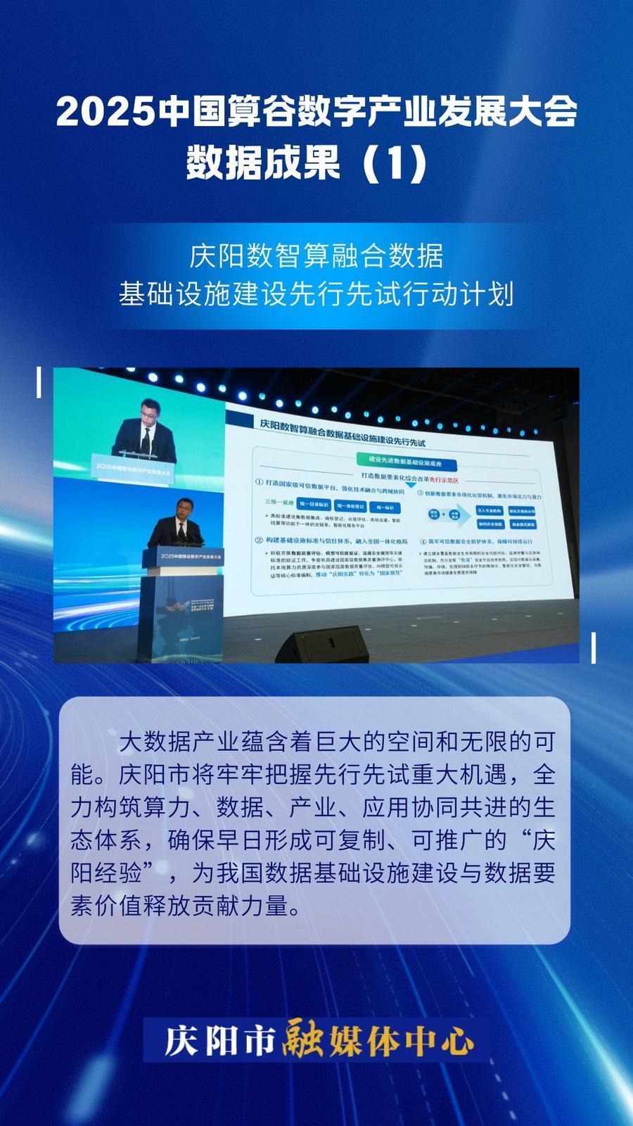 2025中國算谷數字產業發展大會數據成果(1)｜慶陽數智算融合數據基礎設施建設先行先試行動計劃