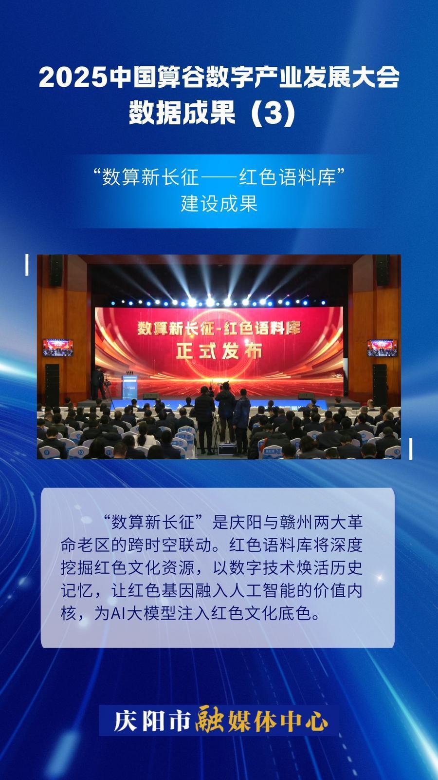 2025中國算谷數字產業發展大會數據成果(3)｜“數算新長征——紅色語料庫”建設成果