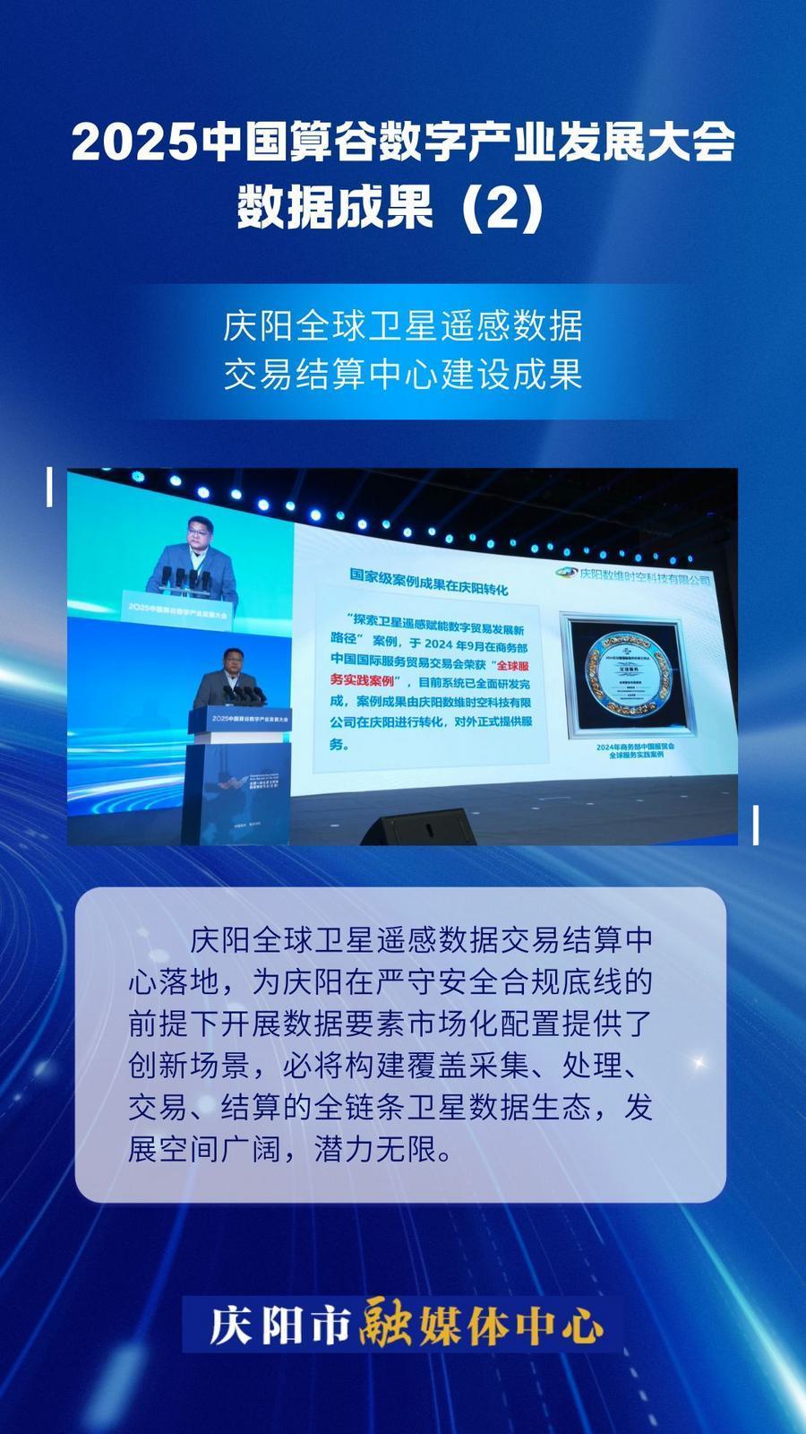2025中國算谷數字產業發展大會數據成果(2)｜慶陽全球衛星遙感數據交易結算中心建設成果