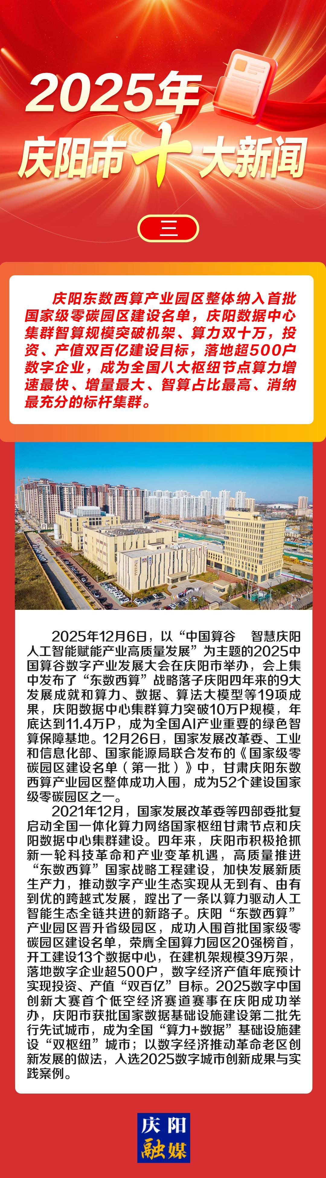 微海報丨2025年慶陽市十大新聞（三）