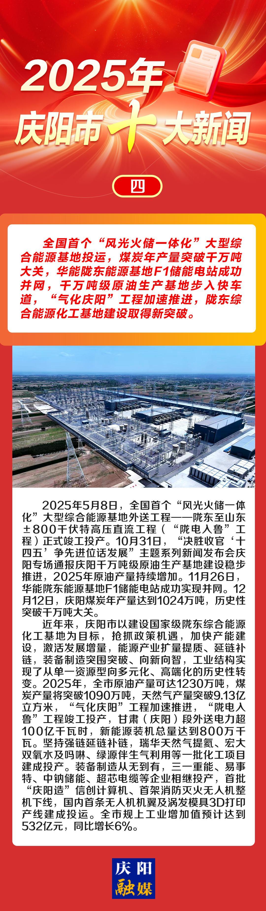 微海報丨2025年慶陽市十大新聞（四）