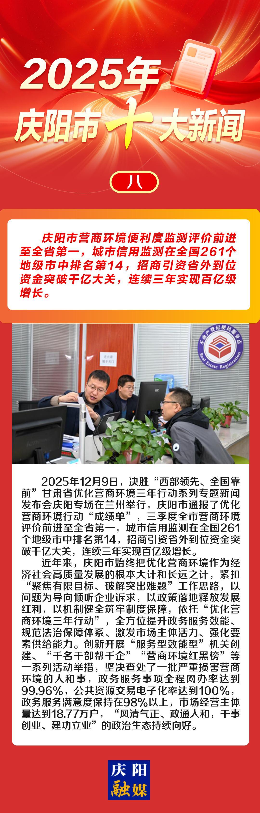 微海報丨2025年慶陽市十大新聞（八）