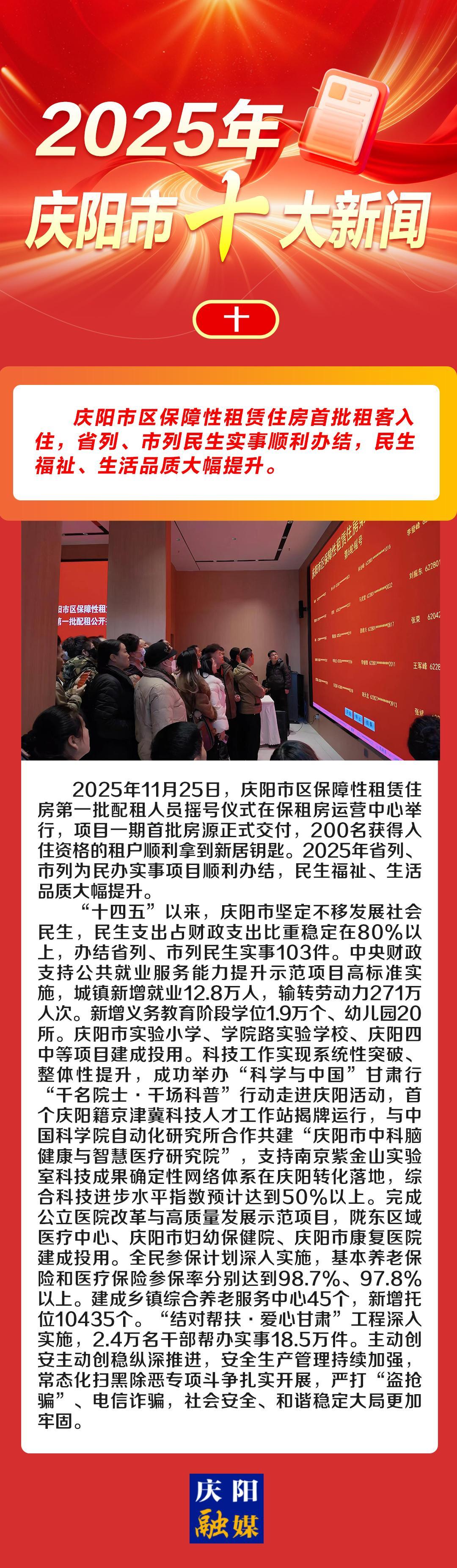 微海報丨2025年慶陽市十大新聞（十）