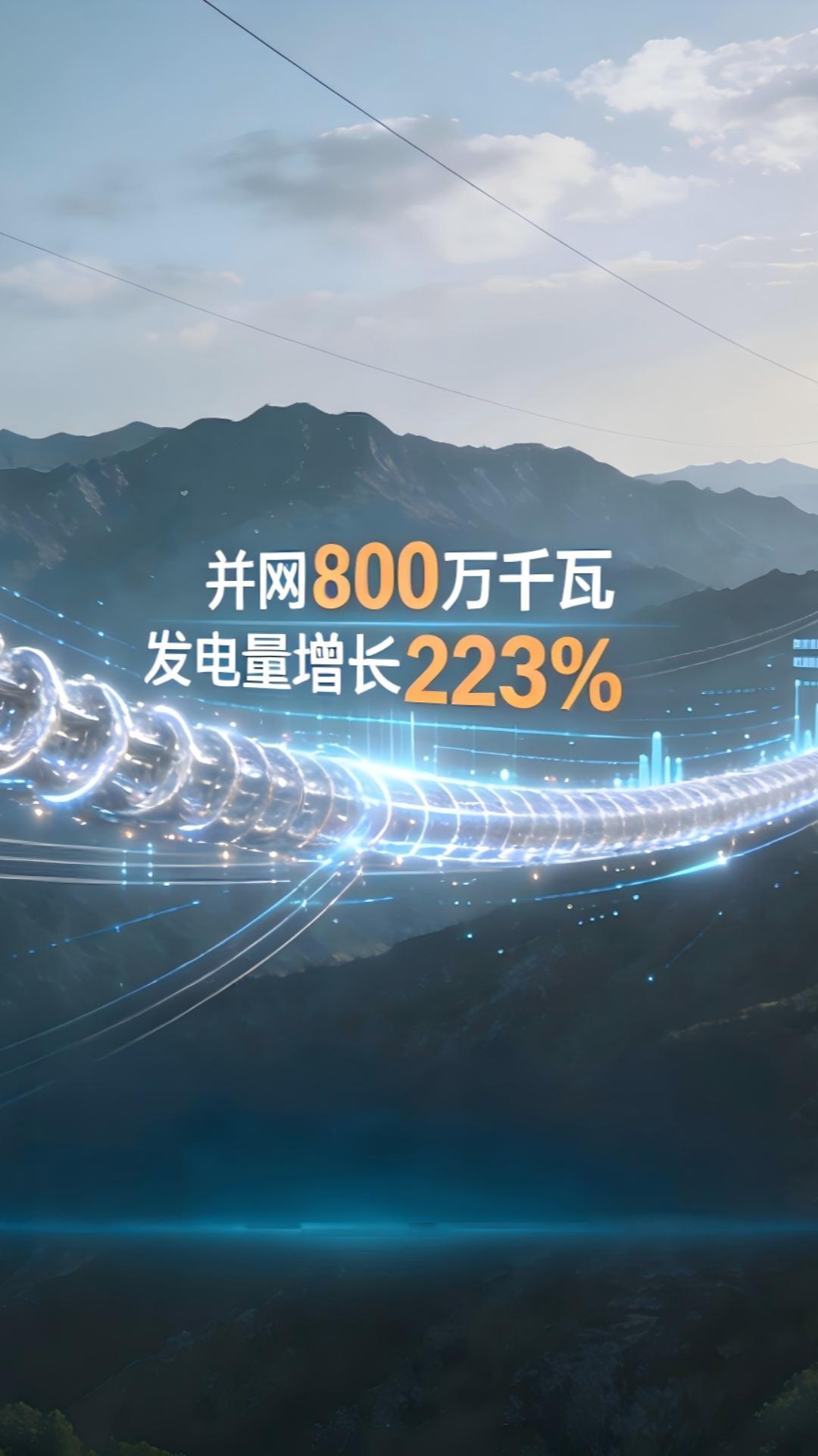 慶陽市高效推動新能源綜合開發，為區域能源結構優化調整和綠色低碳轉型注入新質動能
