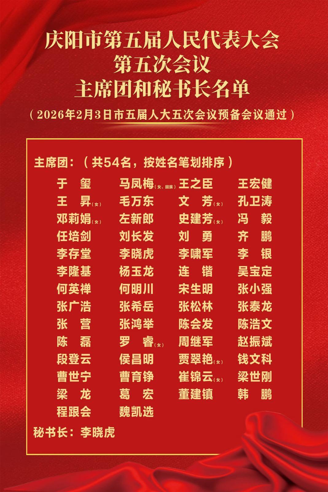 慶陽市第五屆人民代表大會(huì)第五次會(huì)議主席團(tuán)和秘書長名單